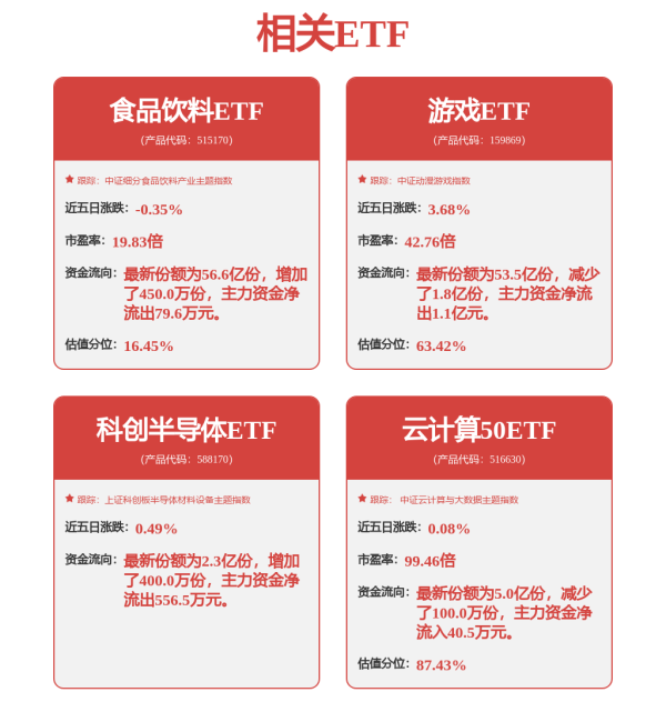 涨停吧 经营现金流连续3年为负，未盈利的镁伽科技靠IPO“补血”？