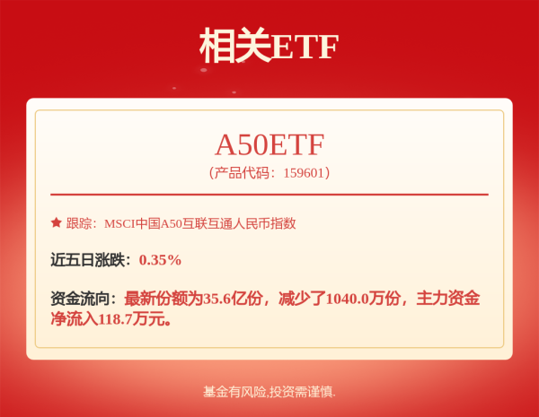 龙坤投资 关于创金合信尊丰纯债债券型证券投资基金份额净值精度调整的公告